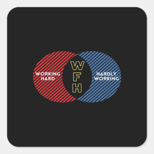 Sticker Carré Travailler difficilement - WFH