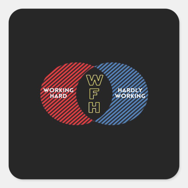 Sticker Carré Travailler difficilement - WFH (Devant)