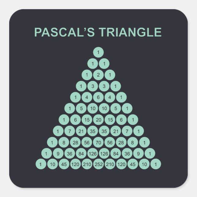 Sticker Carré Triangle de Pascal  (Devant)