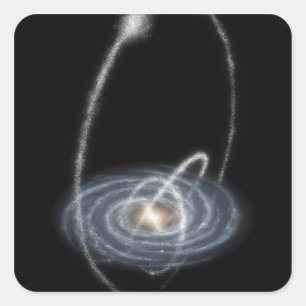 Sticker Carré Trois flux nouvellement découverts