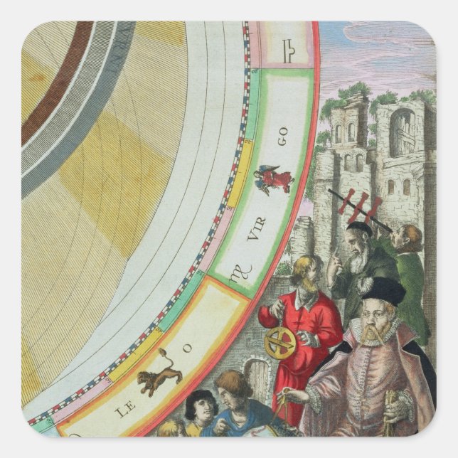 Sticker Carré Tycho Brahe, détail de la carte montrant son (Devant)
