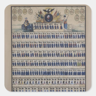 Sticker Carré Uniformes prussiens dès Frederick