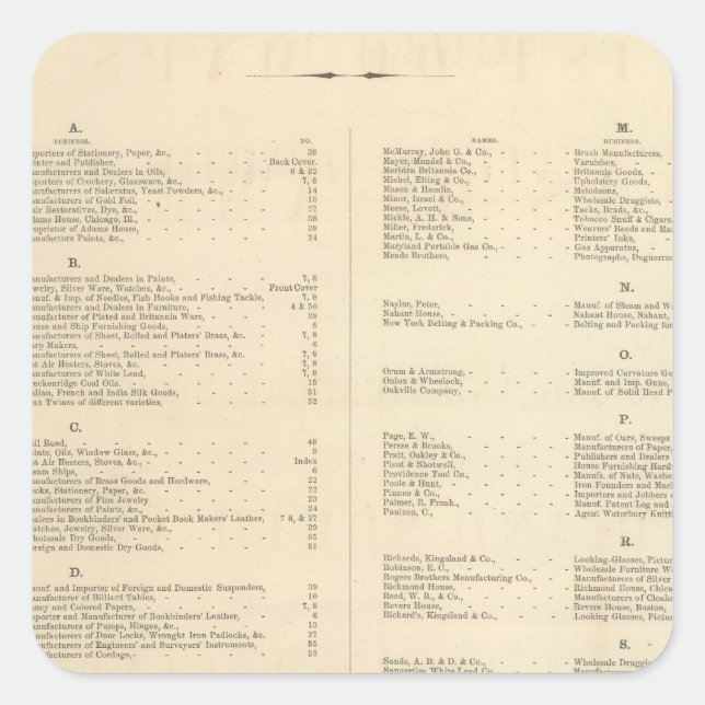 Sticker Carré Verso Titre Page Colton's American Atlas (Devant)