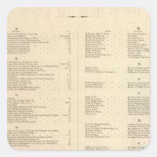 Sticker Carré Verso Titre Page Colton's American Atlas