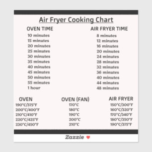 Sticker Carte de conversion Air Fryer (Celsius/Fahrenheit)