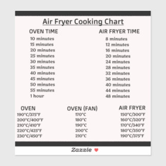 Sticker Carte de conversion Air Fryer (Celsius/Fahrenheit)