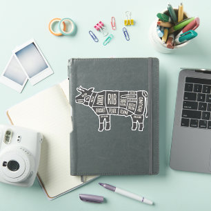 Sticker Carte du boucher de vache