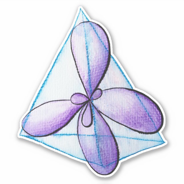 Sticker Chimie organique Molécule Orbitales atomiques Scie (Devant)