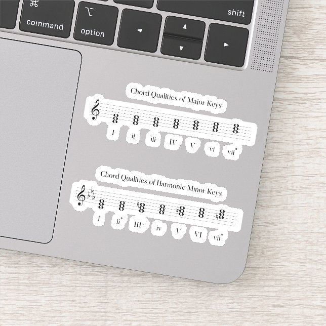Sticker Chord of Major and Minor Keys Music Theater Aide (Détail)