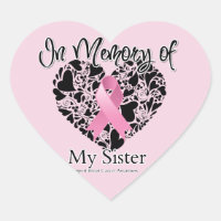 En mémoire de ma soeur - Hommage au cancer du sein