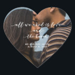 Sticker Cœur L'amour et la plage Merci photo Favor<br><div class="desc">"Tout ce dont nous avons besoin, c'est de l'amour et de la plage", citez les autocollants design en forme de coeur avec votre photo, vos noms et votre date mariage. Ces autocollants de mariage en forme de coeur peuvent être utilisés pour vos faveurs de mariage ou comme enveloppes sur vos...</div>