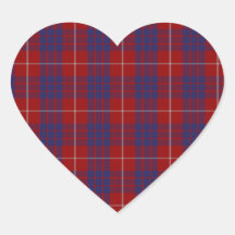 Tartan de clan de Hamilton