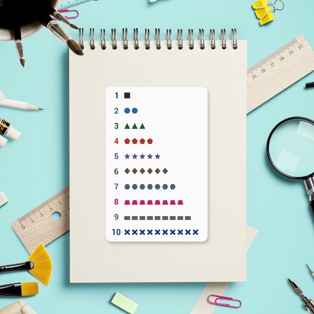 Sticker Compteur d'apprentissage à 10 avec les formes géom (Learning Count to 10 with geometric shapes Sticker)