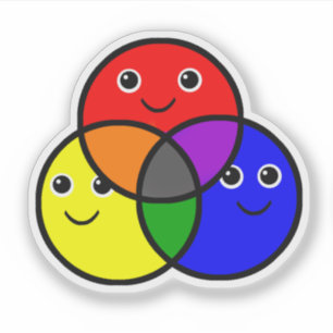Sticker Couleurs Primaires Rouge Bleu Jaune