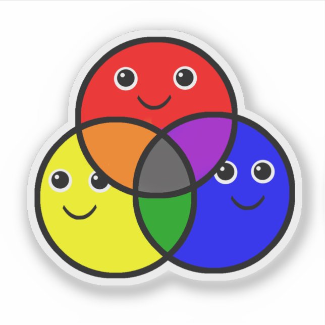 Sticker Couleurs Primaires Rouge Bleu Jaune (Devant)