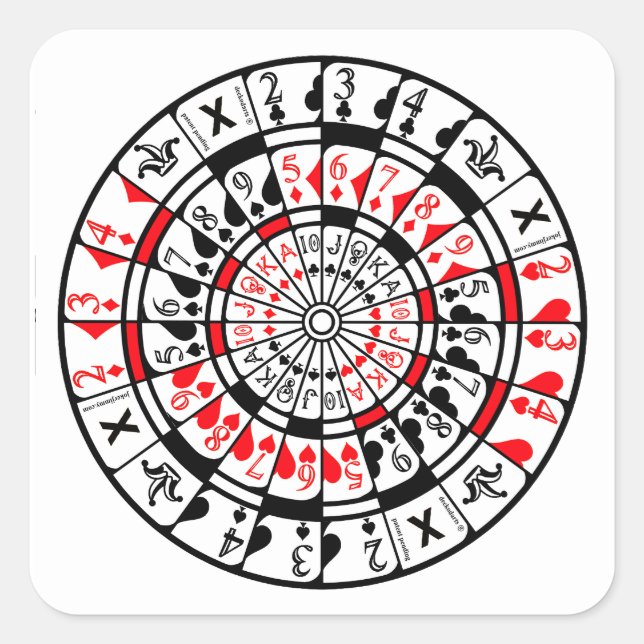 Sticker Dartboard Card Design (Devant)