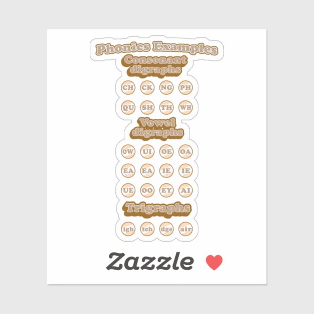 Sticker Digraphes, Trigraphes Apprendre La Phonique Anglai (Feuille)