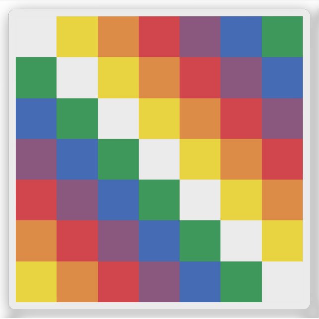 Sticker Drapeau du peuple Aymara (Aimara), Amérique du Sud (Devant)