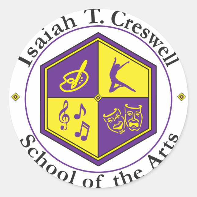 Sticker du logo ITC (Devant)