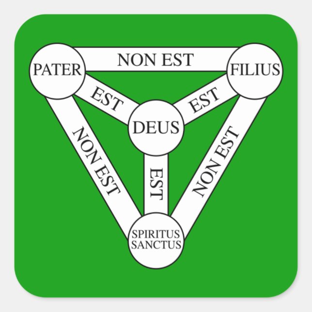 Sticker du Scutum Fidei/Bouclier de la Trinité (Devant)