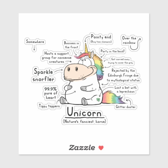 Sticker en vinyle Unicorn Wordy (Feuille)