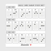 Stickers De Diagramme D Ukulele Chord Chords Debu Zazzle Fr