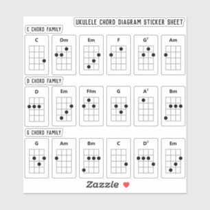 Sticker Feuille d'autocollants du diagramme Ukulele Chord
