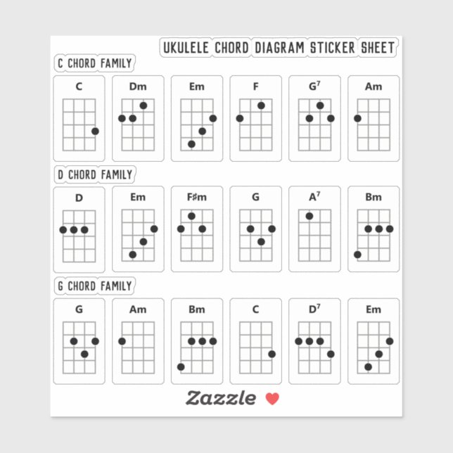 Sticker Feuille d'autocollants du diagramme Ukulele Chord  (Feuille)