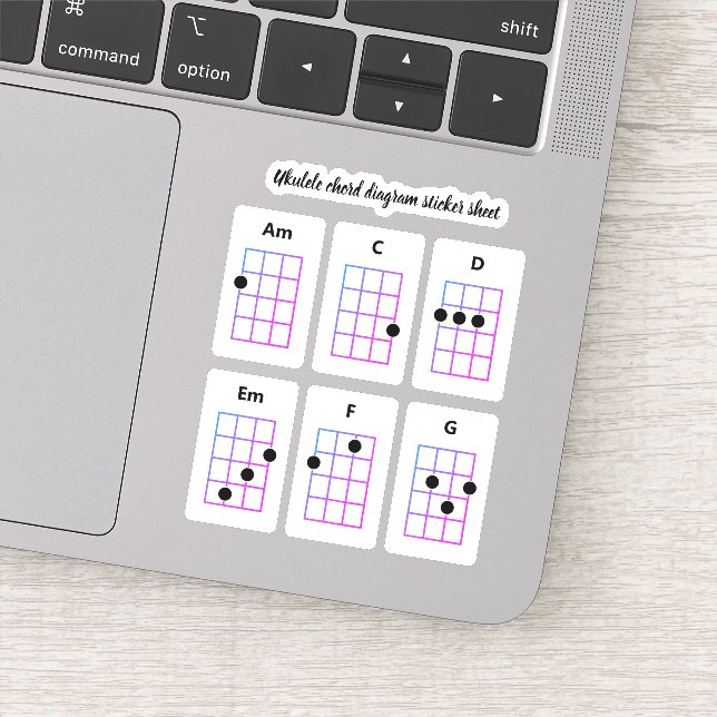 Sticker Feuille d'autocollants Ukulele Chord | Am C D Em F (Détail)