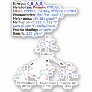 Sticker Formule chimique C8H10N4O2 - Science