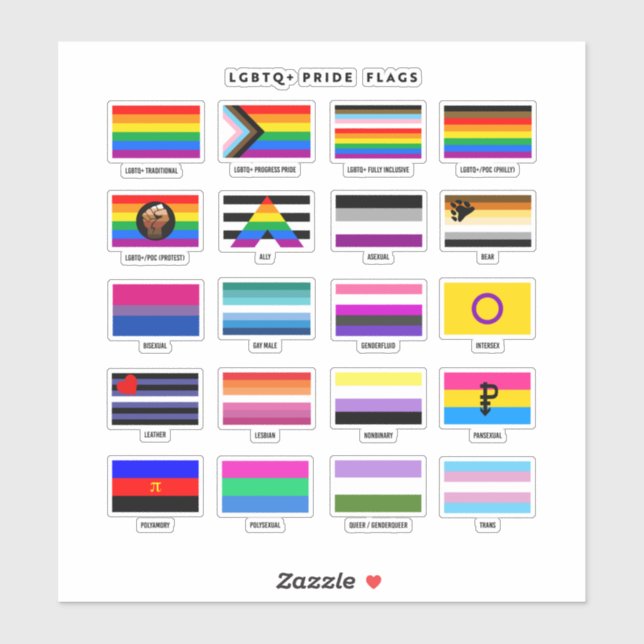 Sticker Guide complet de l'indicateur LGBTQ+ Pride (Feuille)