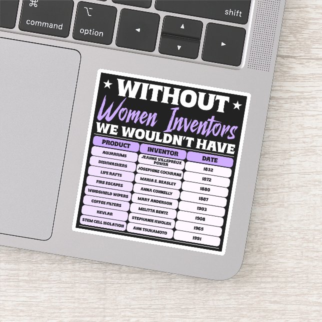 Sticker Histoire des femmes inventrices, journée internati (Détail)