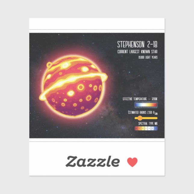 Sticker Infographie de science spatiale sur la plus grande (Feuille)