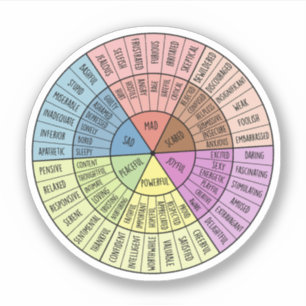 Sticker Les Sentiments Sont Valables, Soins Libres, Cadeau