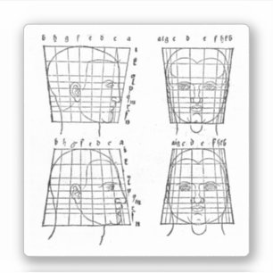 Sticker L'étude des proportions humaines d'Albrecht Dürer