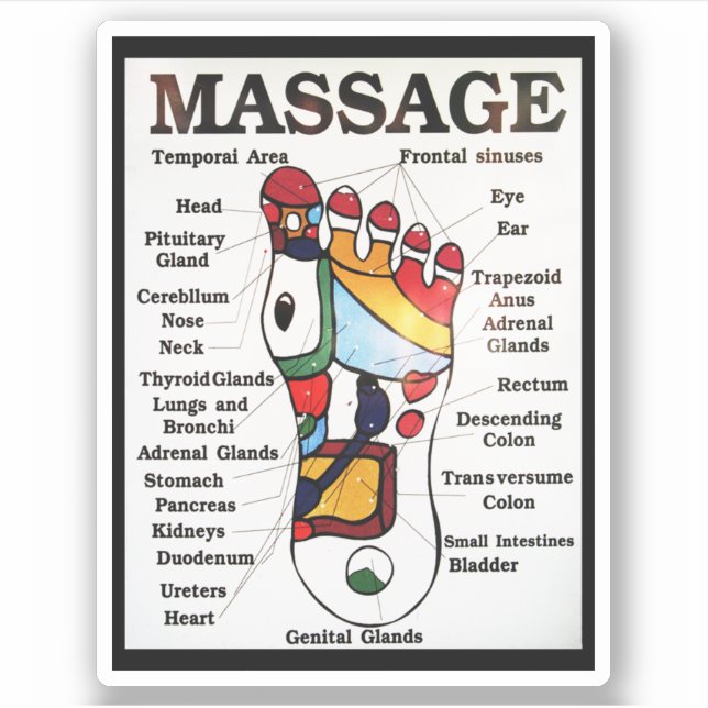 Sticker Massage de pieds thaïlandais ~ Carte de réflexolog (Devant)