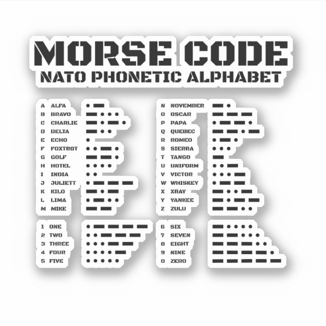 Sticker Morse Code Alphabet phonétique OTAN (Devant)
