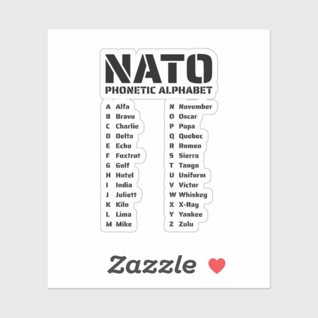 Sticker NATO Phonetic Alphabet Chart (Feuille)