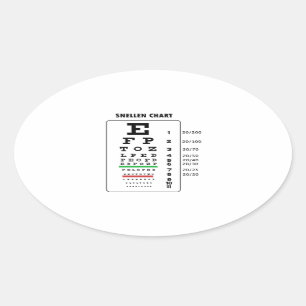 Sticker Ovale Diagramme de Snellen (diagramme d'examen de la