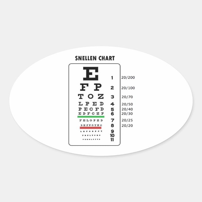 Sticker Ovale Graphique des cellules (Diagramme d'examen oculair (Devant)