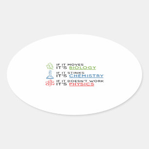 Sticker Ovale La Science