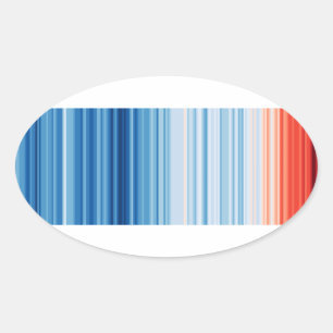 Sticker Ovale Température réchauffement climatique augmentatio