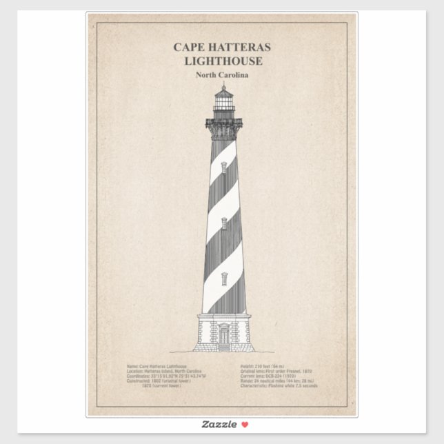 Sticker Phare de Cape Hatteras - Caroline du Nord - SBD (Feuille)