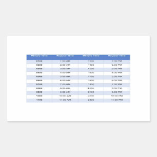 Sticker pour le temps militaire