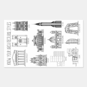 Sticker Rectangulaire Connaissez vos styles architecturaux Bâtiments