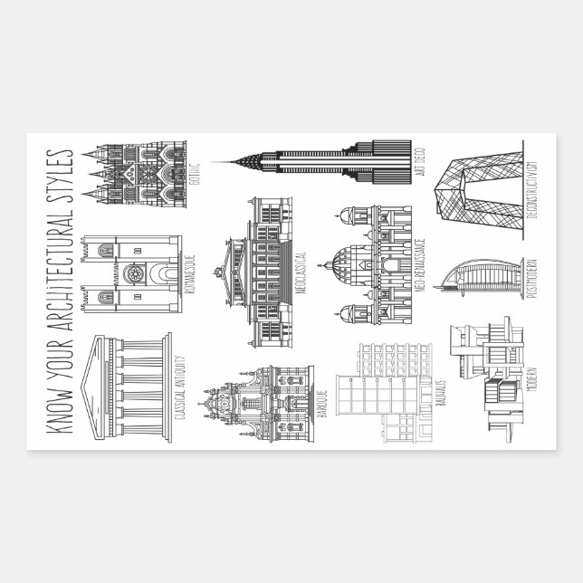 Sticker Rectangulaire Connaissez vos styles architecturaux Bâtiments (Devant)