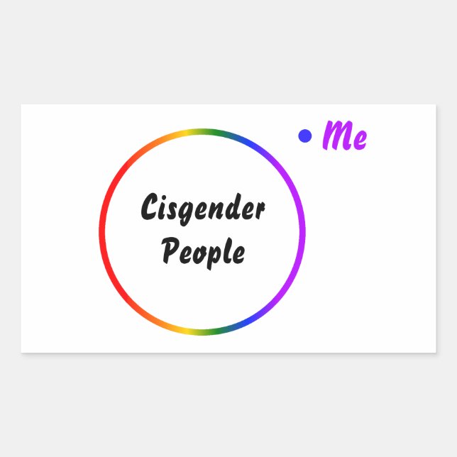 Sticker Rectangulaire Diagramme de Venn d'identité inversée (Devant)