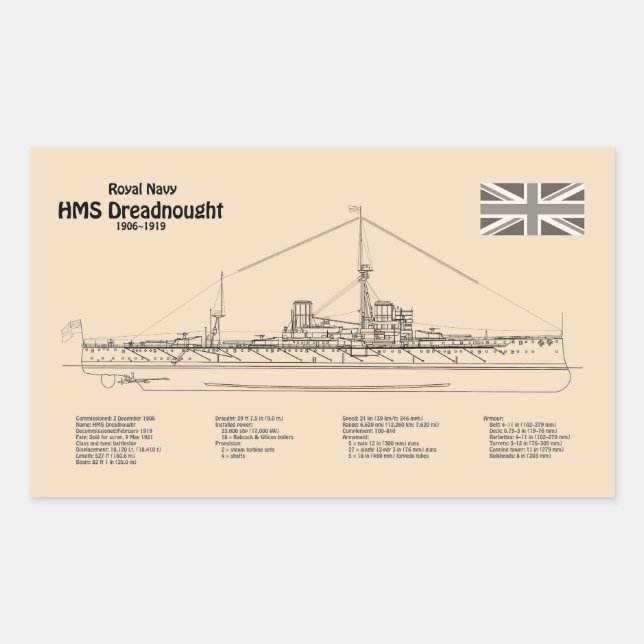 Sticker Rectangulaire HMS Dreadnoud - Plan directeur des navires SD (Devant)