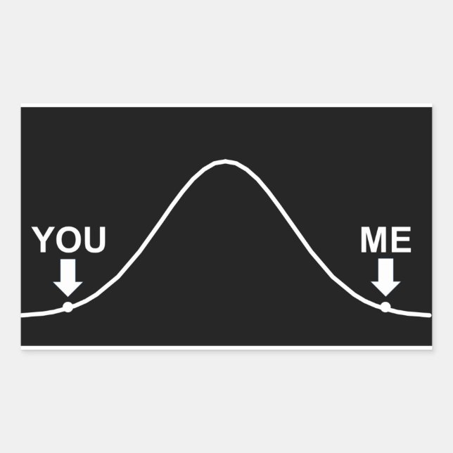 Sticker Rectangulaire Je suis intelligente (Devant)