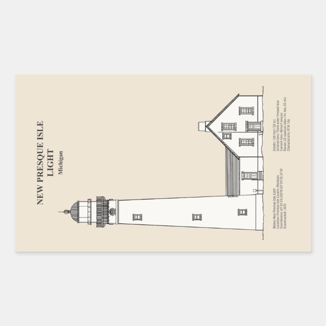Sticker Rectangulaire Nouveau phare de Presque Isle - Michigan - SBD (Devant)